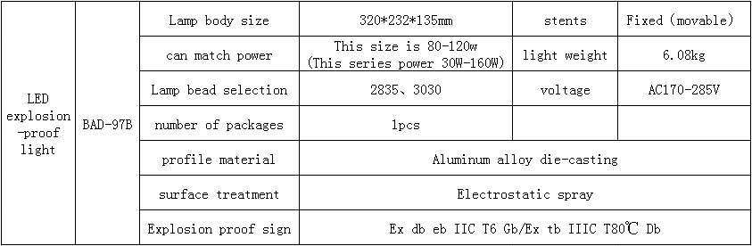 LED explosion-proof lamp BAD-97B