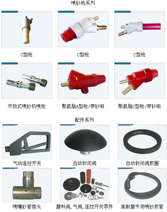 噴砂機(jī)配件