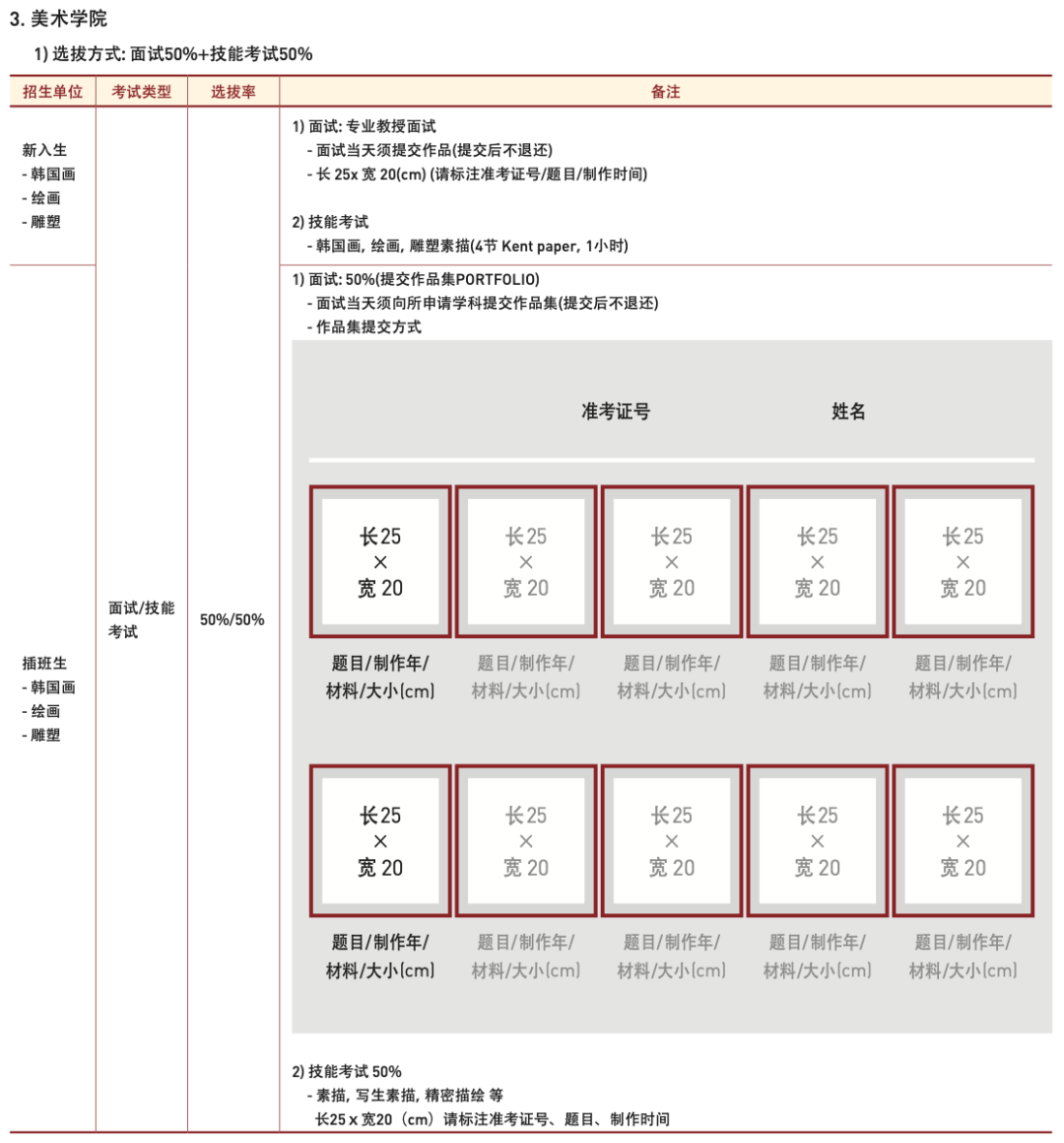 高中生申请韩国艺术类专业有什么特殊的地方？