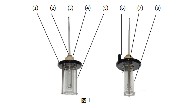 RK-262A 石油產(chǎn)品苯胺點(diǎn)測(cè)定儀（淺色油）