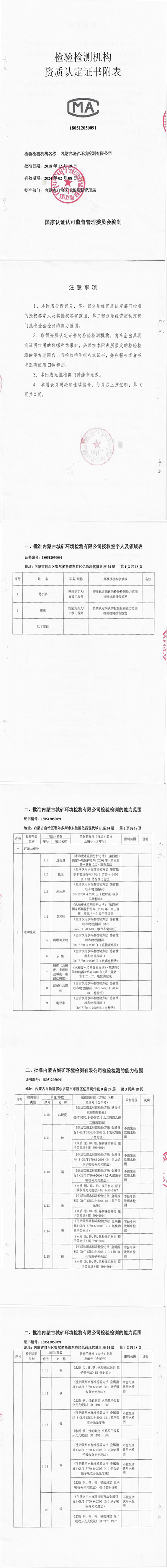城礦環(huán)境檢測(cè)資質(zhì)認(rèn)定證書(shū)