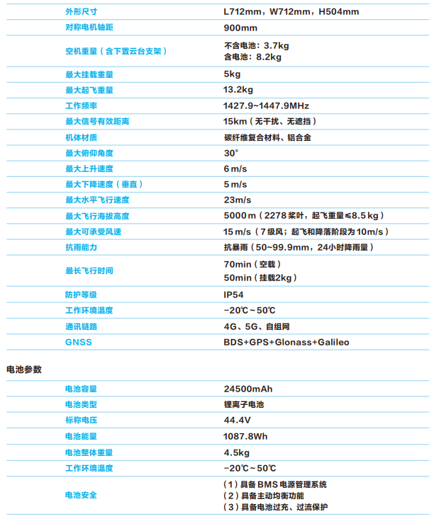 M190无人机