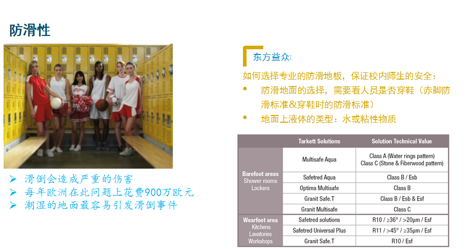 青岛塑胶地板教育系统地面材料