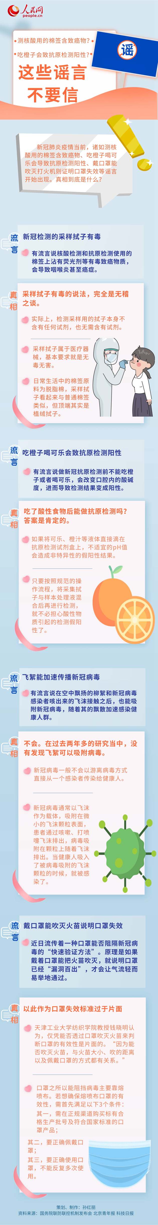 核酸采樣拭子含致癌物？吃橙子會致抗原檢測陽性？這些“新冠謠言”不要信