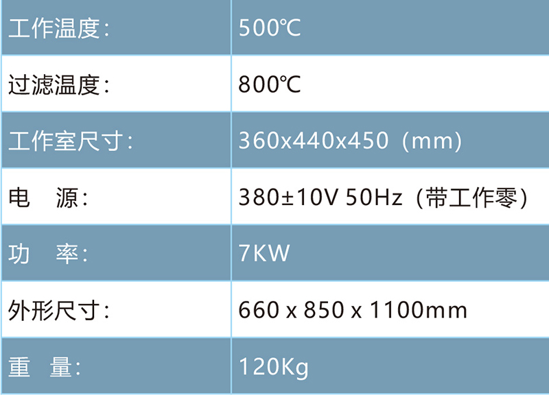 GHQX-1高溫清洗機(jī)