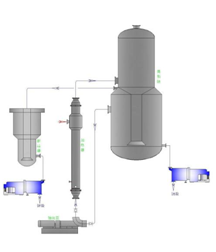 多种常用蒸发器介绍