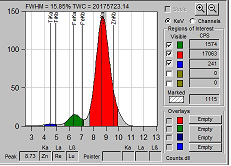X-Strata920高效的X射线镀层测厚仪