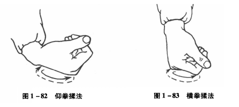 俯拳揉法的动作要领、操作步骤、作用功能