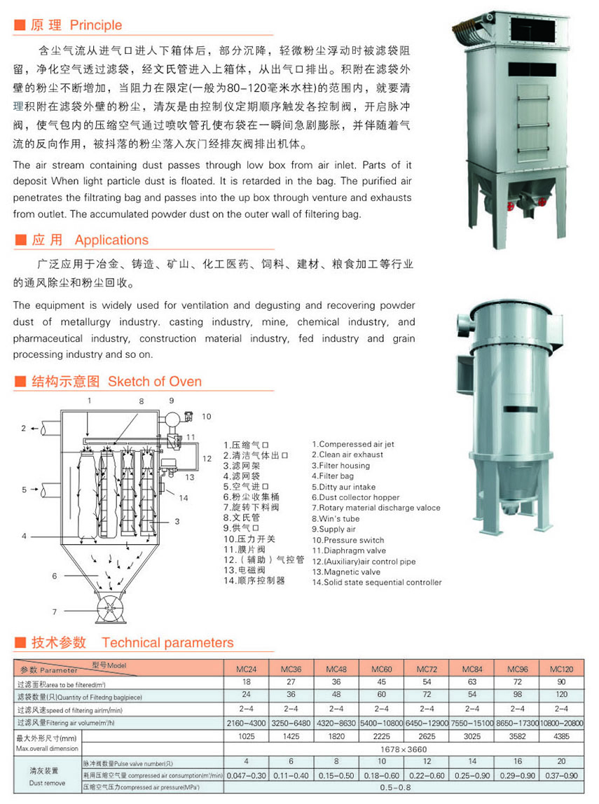 MC系列脉冲布袋除尘器