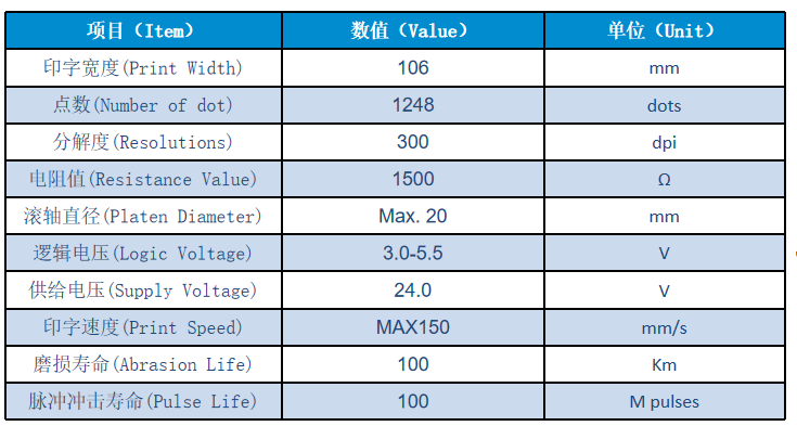 HYZ-300-106-FB110*