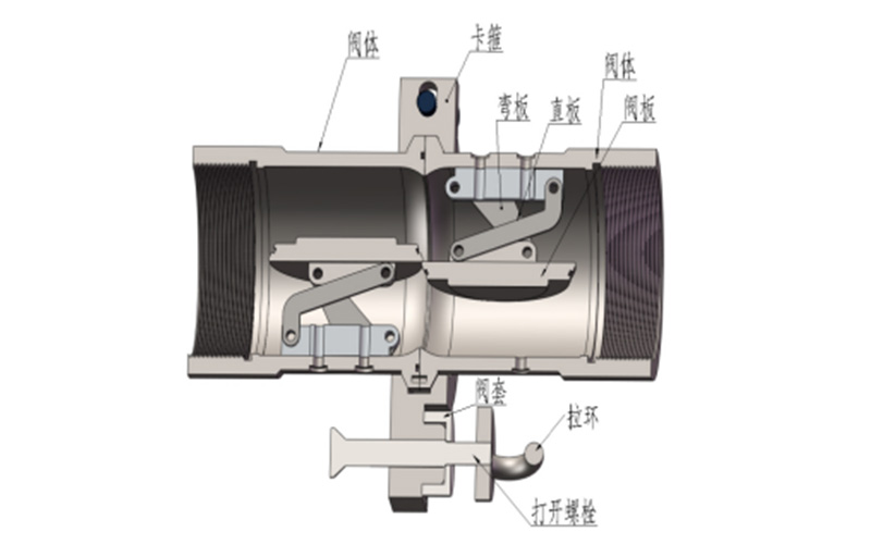 二氧化碳低温拉断阀