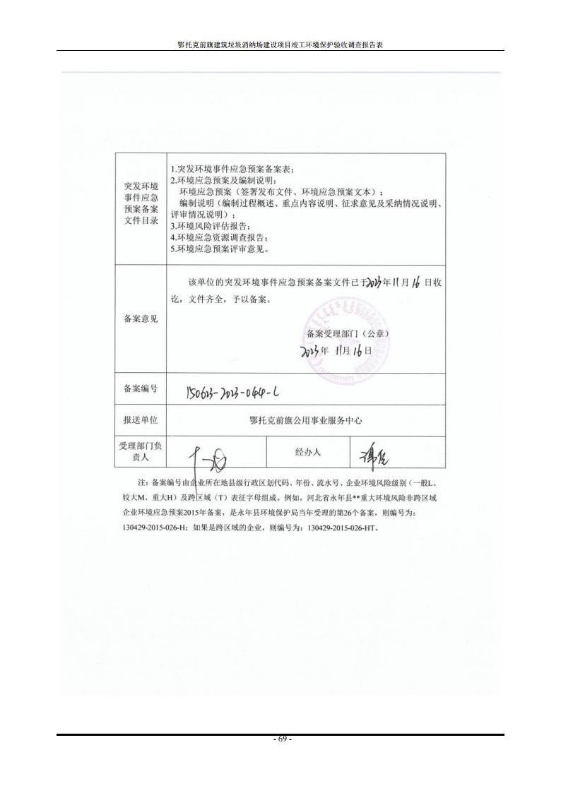 鄂托克前旗建筑垃圾消納場(chǎng)建設(shè)項(xiàng)目竣工 環(huán)境保護(hù)驗(yàn)收調(diào)查報(bào)告表