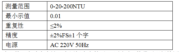 XZ-0101-B型比例式散射光測量濁度儀