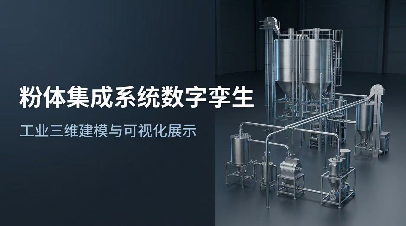 商丘工业数字化视角：粉体集成系统数字孪生与三维可视化展示