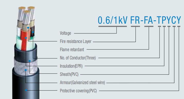 FA-DPYE FA-DPYCE FA-DPYCYE 船用電纜技術(shù)規格書(shū)