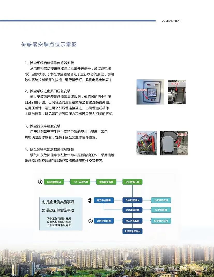 SNHB-CCJZ-100型 粉尘涉爆安全生产风险监测预警系统