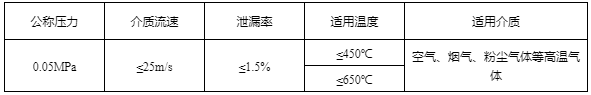 高温电动蝶阀