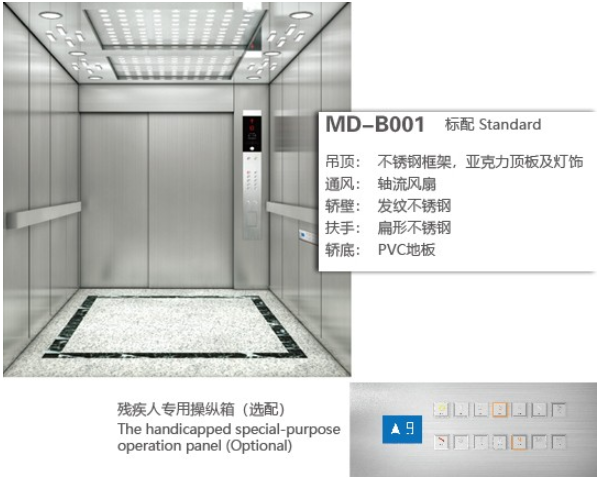 选用医用电梯首先考虑的问题？