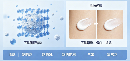 防晒膏霜专用纳米氧化锌找哪家厂家靠谱？