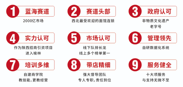 武家面宁强服务区店