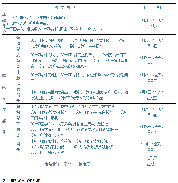 【济南●4月23日】针刀培训班-针刀临床医学运用与解剖学培训班通告