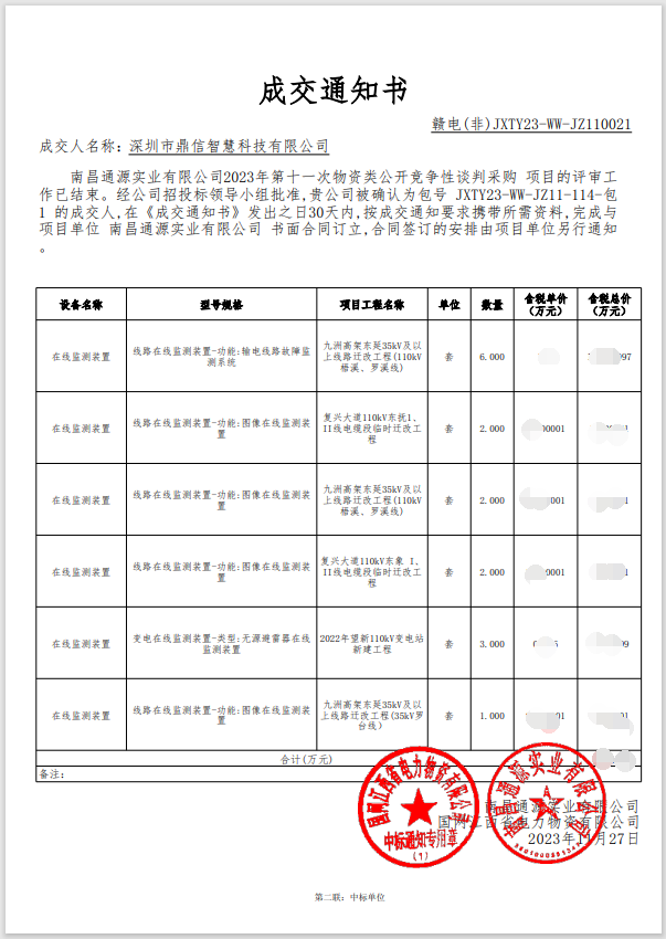 2023年11月27日 成功中標(biāo)南昌通源實(shí)業(yè)有限公司采購(gòu)主設(shè)備線(xiàn)路在線(xiàn)監(jiān)測(cè)裝置