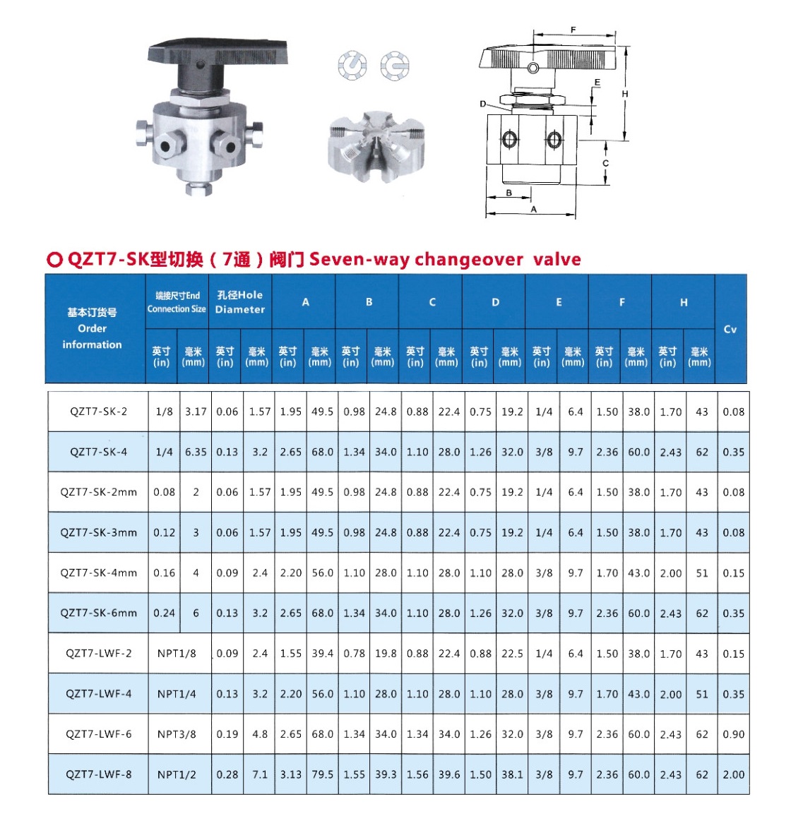 切换（7通）阀门