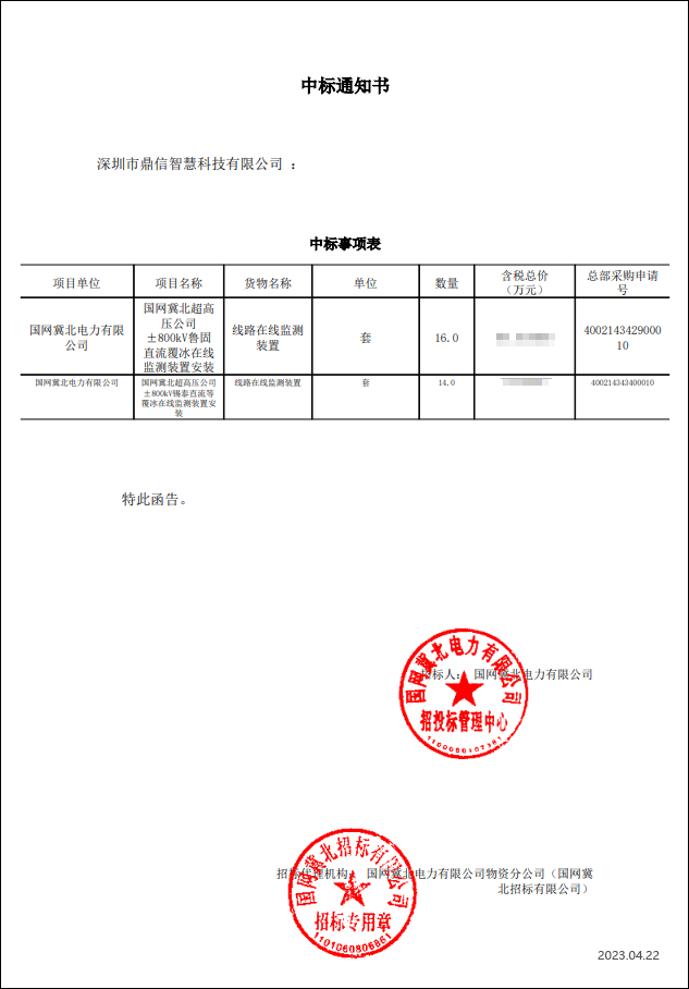 2023年4月22日国网翼北电力有限公司，采购成功中标输电线路在线监测装置