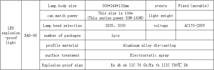 LED explosion-proof lamp BAD-98