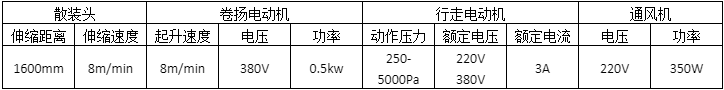 广东粉料物料输送散装机