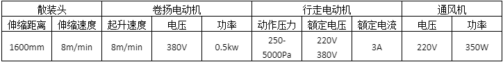 粉料输送散装机