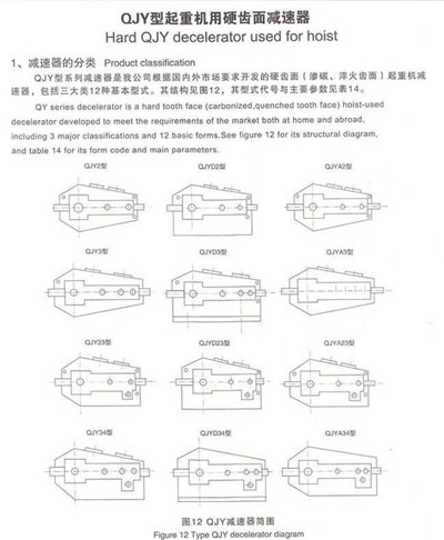 QY3D、QY3S、QJY起重硬齿面起重机
