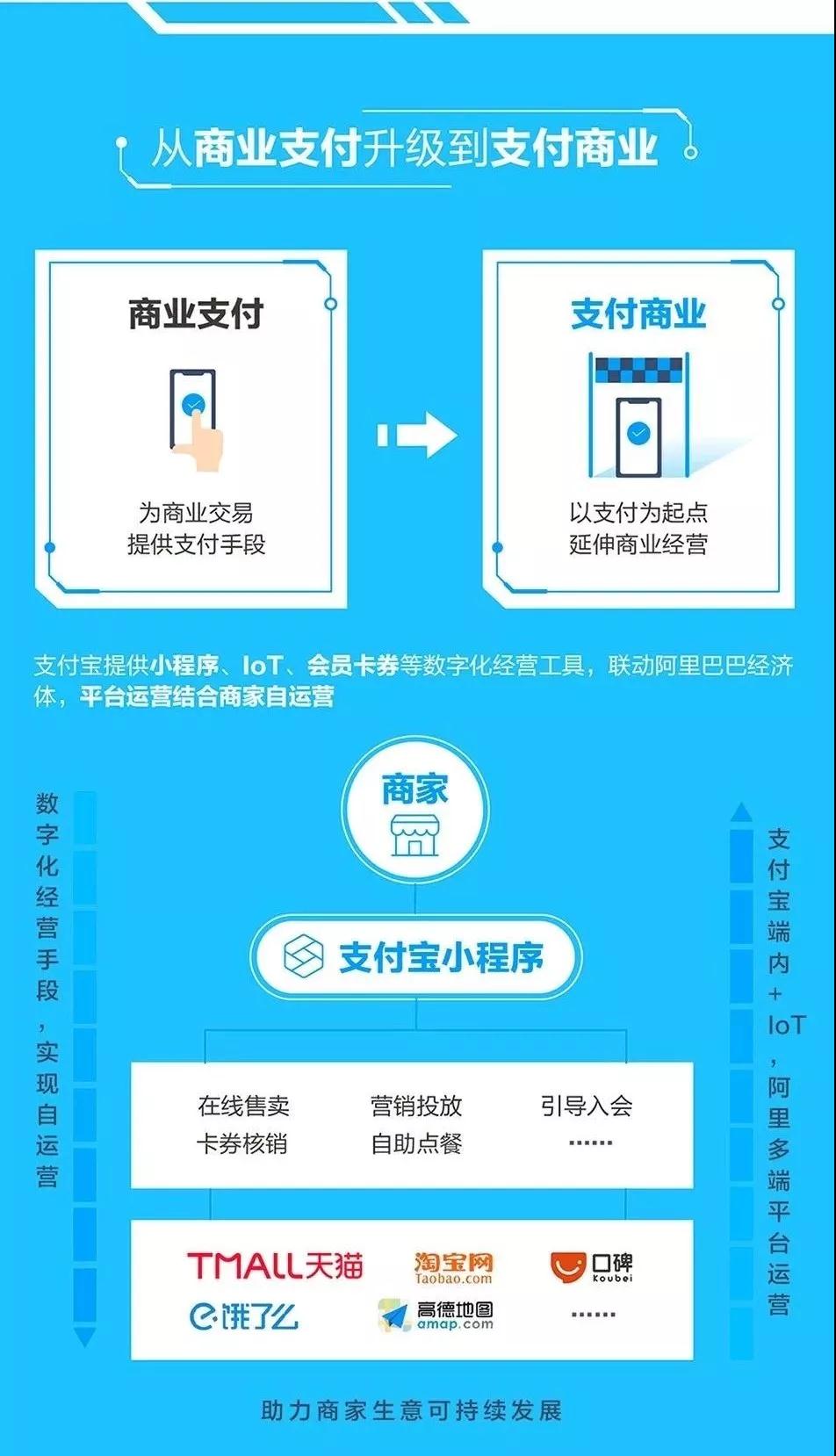 微信PC版更新！支持在小程序中使用微信支付
