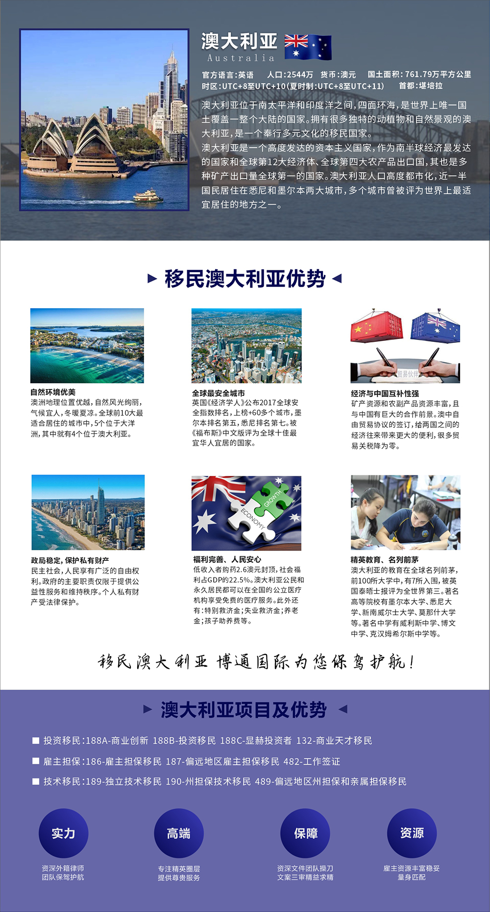 澳大利亚