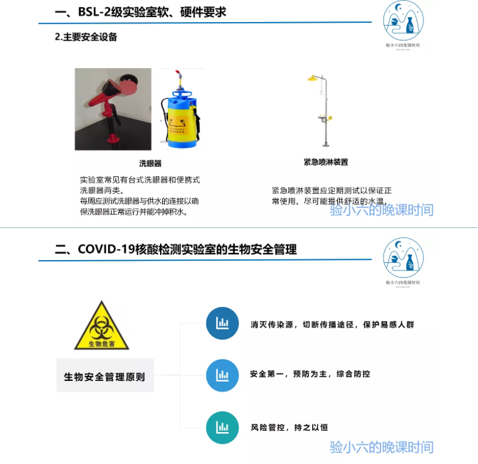 关于新冠病毒核酸检测实验室的生物安全管理的课件分享 关于新冠病毒核酸检测实验室的生物安全管理的课件分享