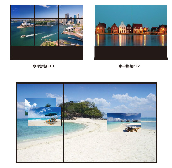 亳州LED显示屏