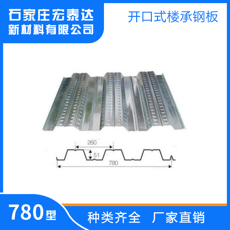 原材料的宽度会对压型钢板楼承板产生影响吗？