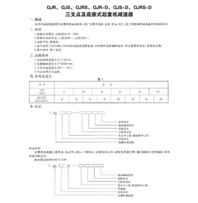 QJRS、QJD、QJK、QJS型起重减速机