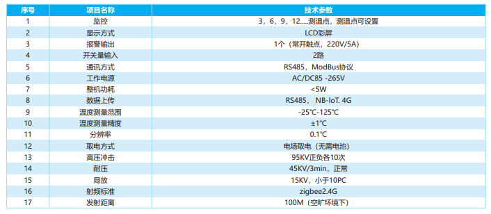 环网柜内置式堵头无线测温装置