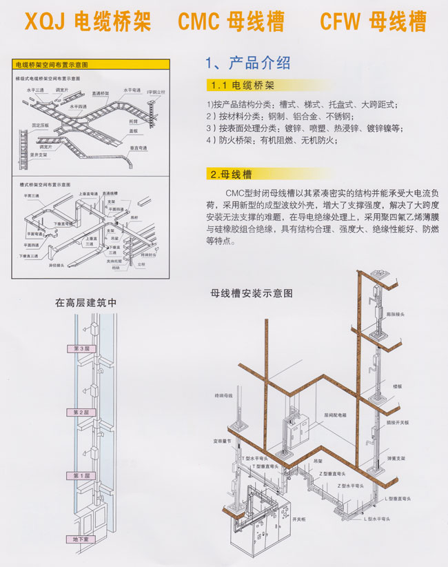 XQJ电缆桥架-CMC母线槽-CFW母线槽