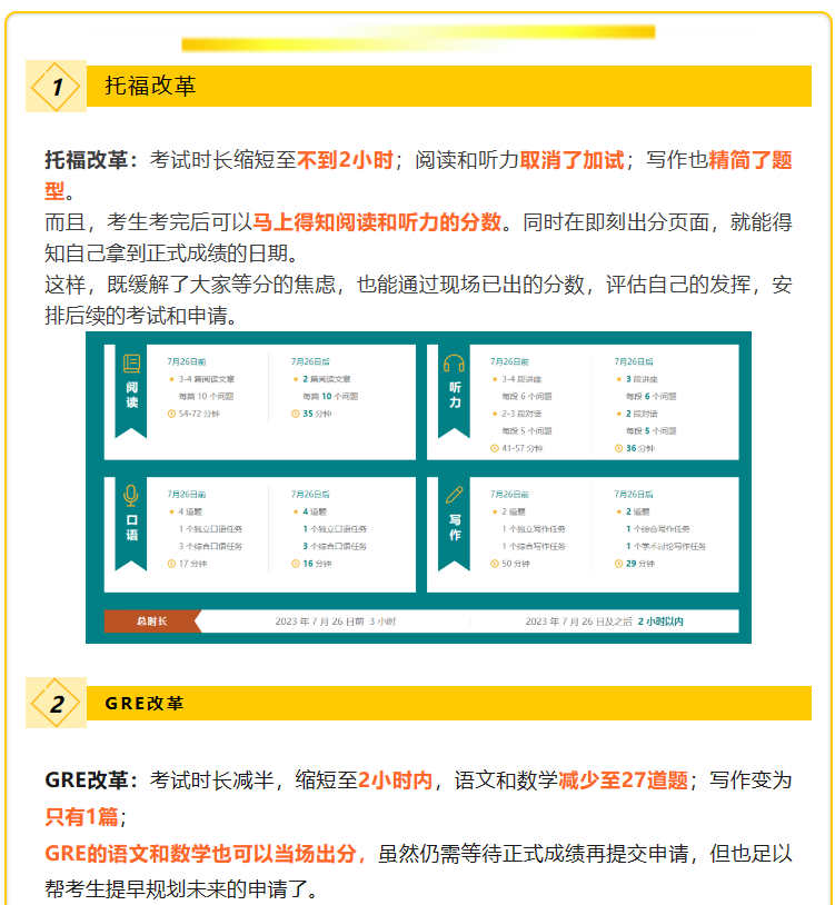 減負申請，開啟輕松留學之旅：2024年留學政策變化與申請優化（下）