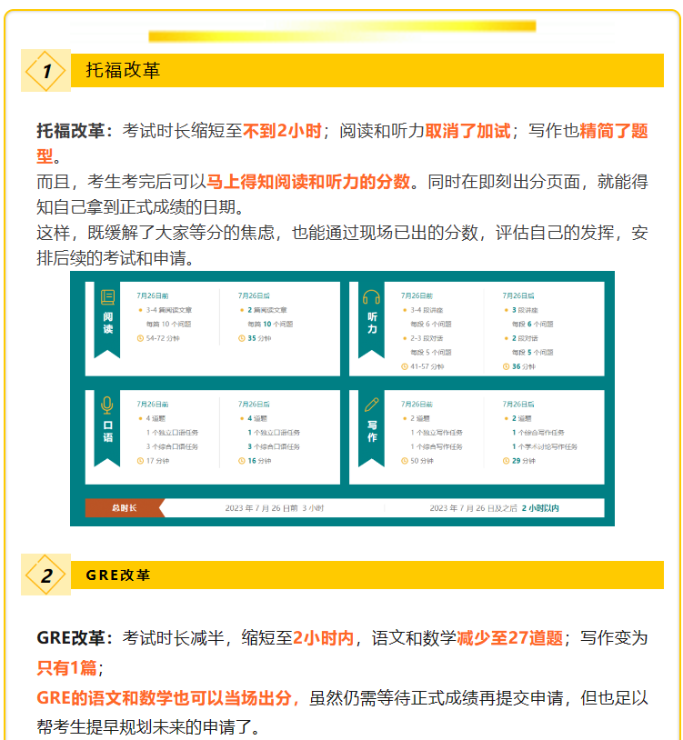 减负申请，开启轻松留学之旅：2024年留学政策变化与申请优化（下）