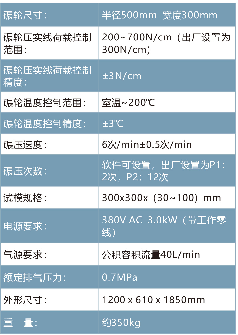GHCX-2氣動車轍試樣成型機