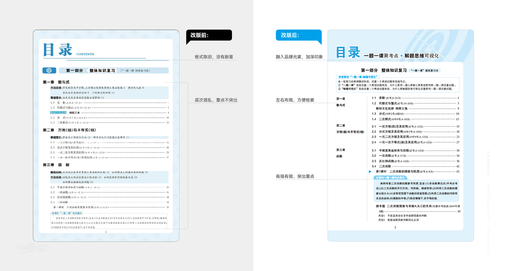 安徽木牍教育图书有限公司