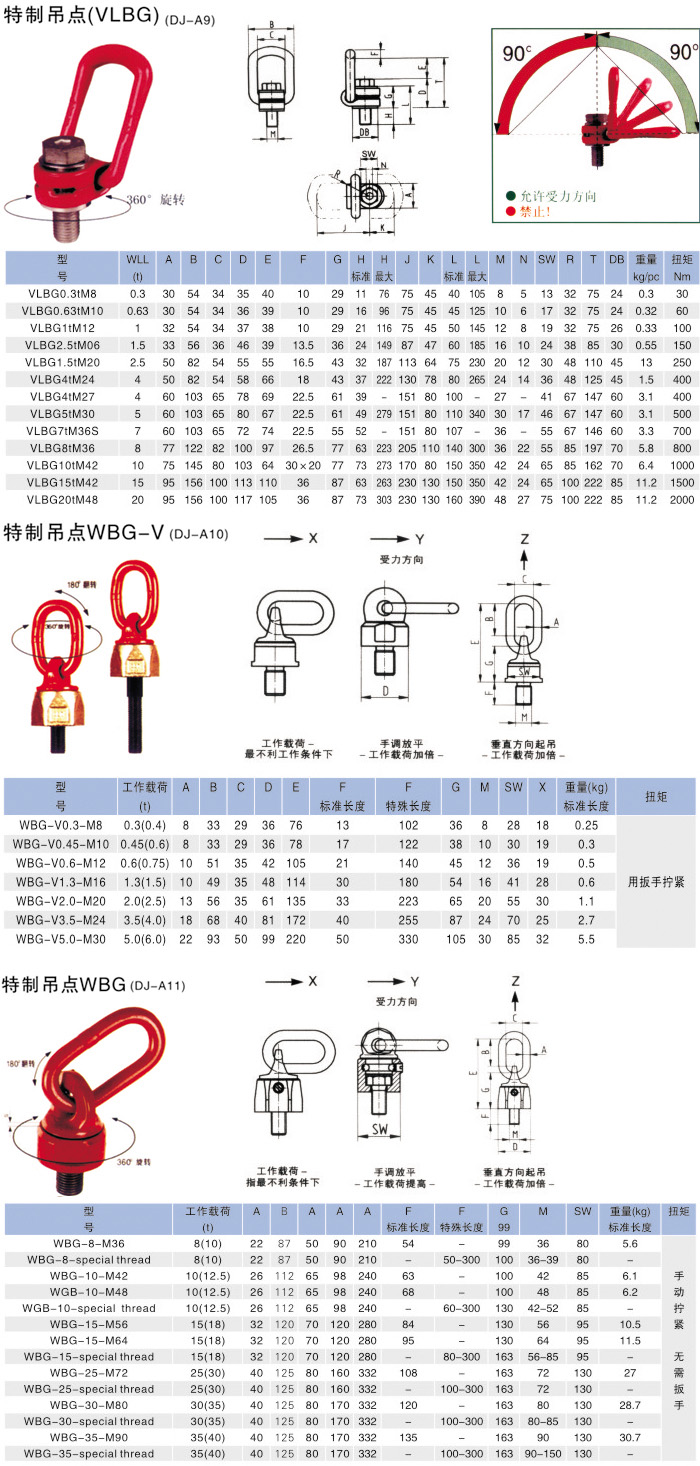 特制吊点VLBG