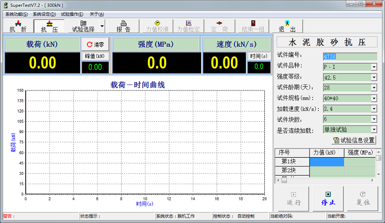 全自動(dòng)抗折抗壓試驗(yàn)機(jī)YAW-300C
