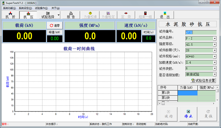 全自動抗折抗壓試驗機(jī)YAW-300C