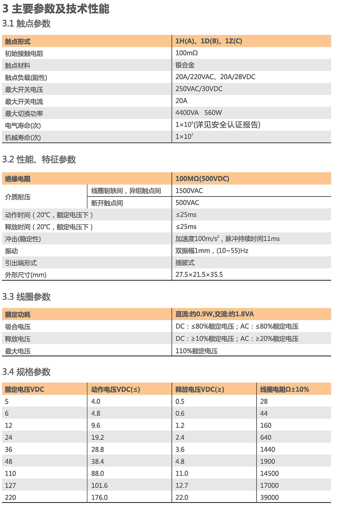 JQX-13FA小型大功率电磁继电器