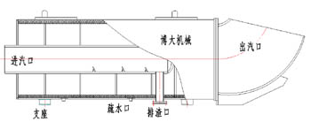 吹管消音器