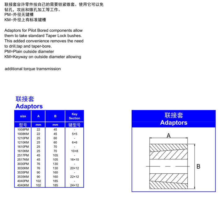 聯(lián)接套